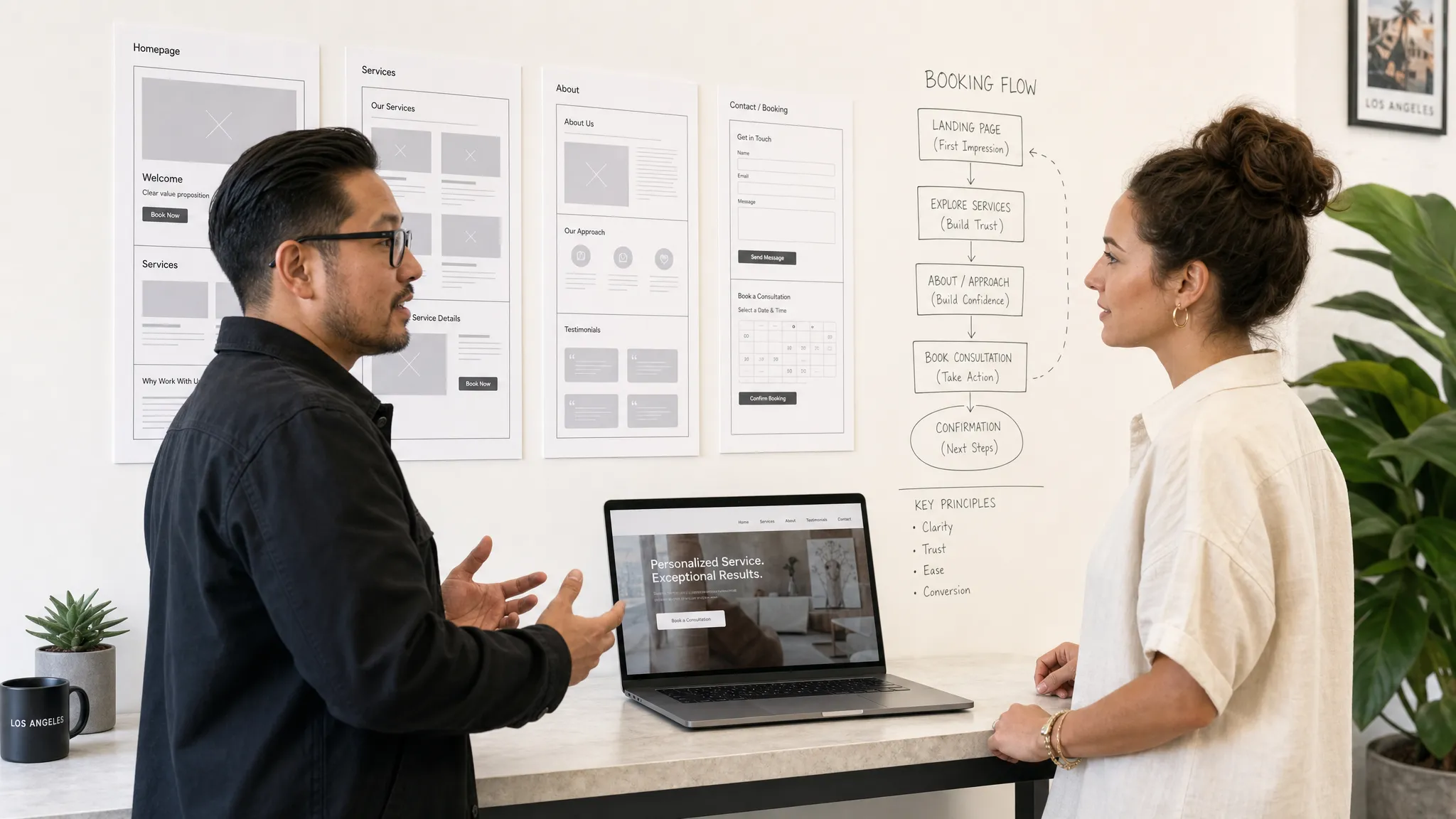 How to choose the right web designer for your business